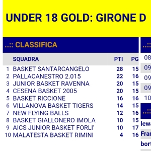 2020_04_12_classifica_U18